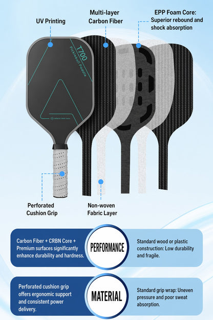 TRAILPULSE Kinetic - Cobalt EPP
