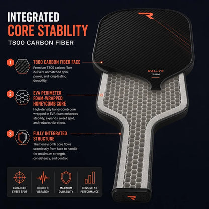 TRAILPULSE Apex Elite - Internal Core Technology